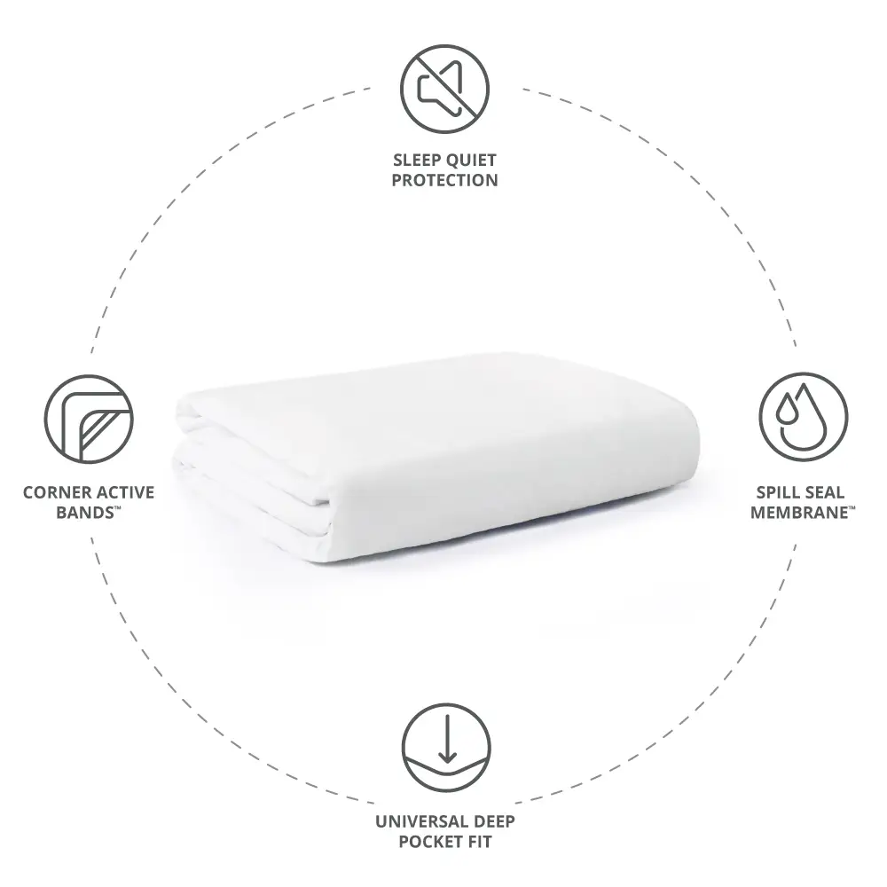 Mattress Protector Signature Jersey - Image 5